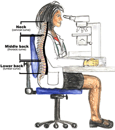 Person using microscope