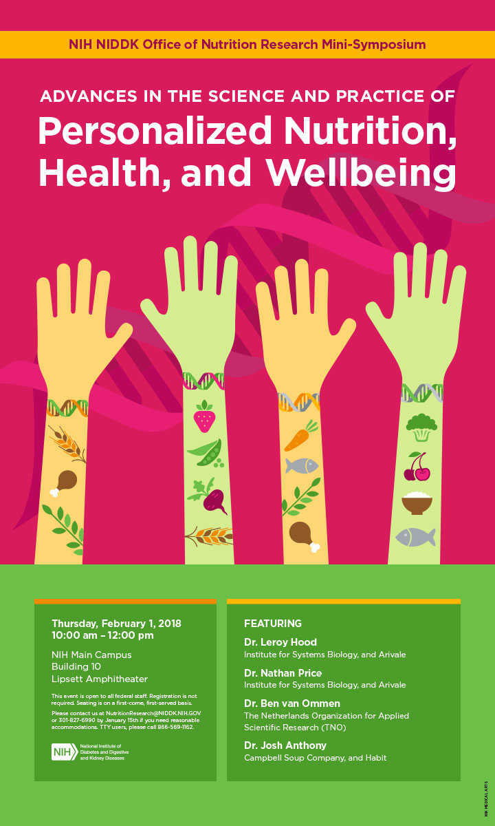 Poster design to promote a February 2018 symposium on nutrigenetics and personalized nutrition