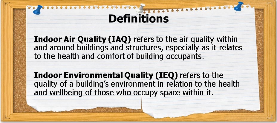 Definition: Indoor Air Quality (IAQ) refers to the air quality within and around buildings and structures.